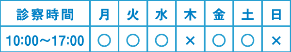 診療時間